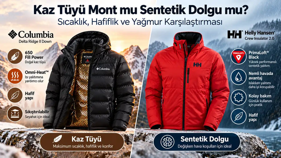 Kaz Tüyü Mont mu Sentetik Dolgu Mont mu? Hangisi Daha İyi?