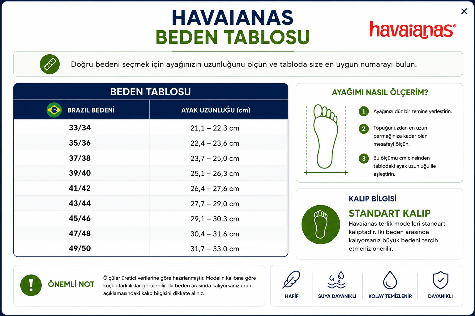 Havaianas Beden Rehberi