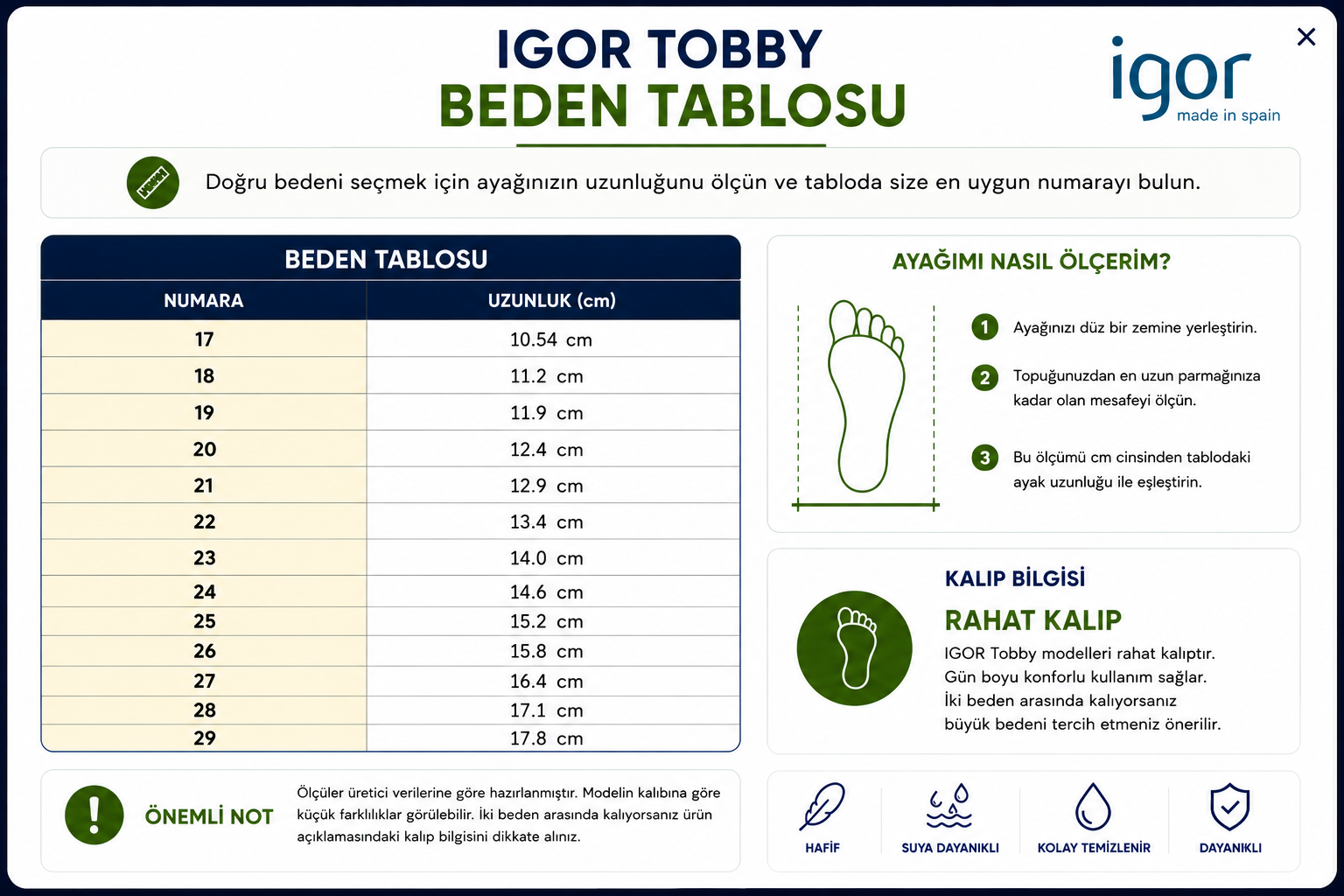 IGOR Tobby Beden Tablosu
